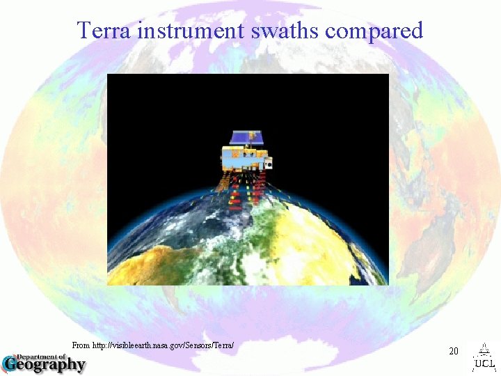 Terra instrument swaths compared From http: //visibleearth. nasa. gov/Sensors/Terra/ 20 