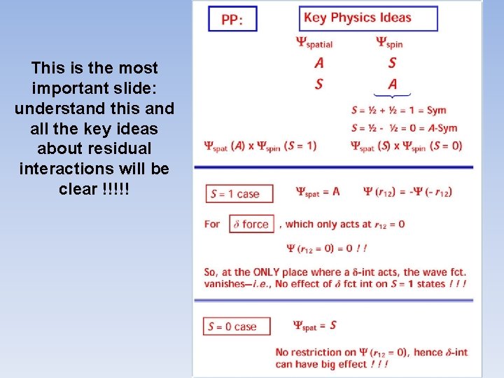 This is the most important slide: understand this and all the key ideas about This is the most important slide: understand this and all the key ideas about