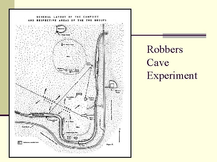 Robbers Cave Experiment 