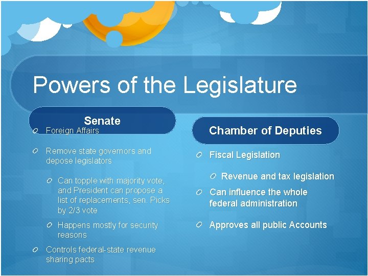 Powers of the Legislature Senate Foreign Affairs Chamber of Deputies Remove state governors and Powers of the Legislature Senate Foreign Affairs Chamber of Deputies Remove state governors and