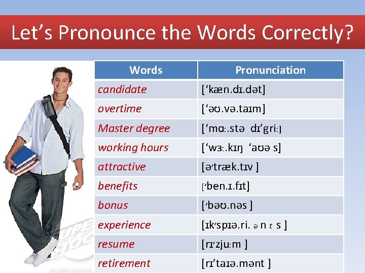 Let’s Pronounce the Words Correctly? Words Pronunciation candidate [‘kæn. dɪ. dət] overtime [‘əʊ. və.