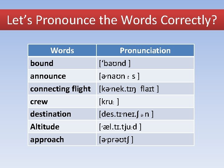 Let’s Pronounce Correctly? Let’s pronouncethe Words words correctly! Words bound announce connecting flight crew Let’s Pronounce Correctly? Let’s pronouncethe Words words correctly! Words bound announce connecting flight crew