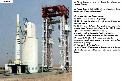 (COMAERO) La fusée Saphir dont sera dérivé le lanceur de satellite Diamant. La Fusée (COMAERO) La fusée Saphir dont sera dérivé le lanceur de satellite Diamant. La Fusée