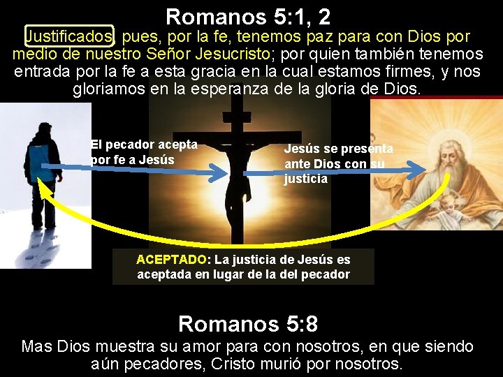 Romanos 5: 1, 2 Justificados, pues, por la fe, tenemos paz para con Dios