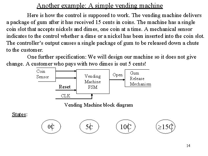 Another example: A simple vending machine Here is how the control is supposed to