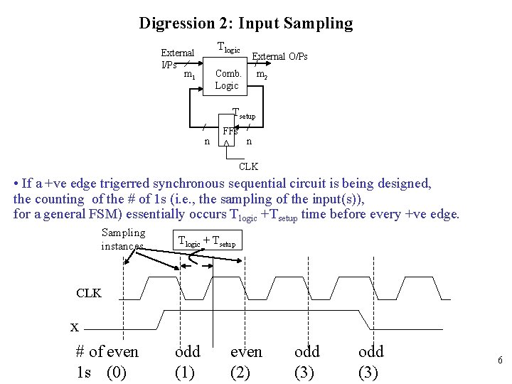Digression 2: Input Sampling Tlogic External I/Ps m 1 External O/Ps Comb. Logic m