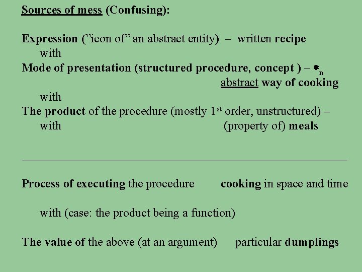 Sources of mess (Confusing): Expression (”icon of” an abstract entity) – written recipe with