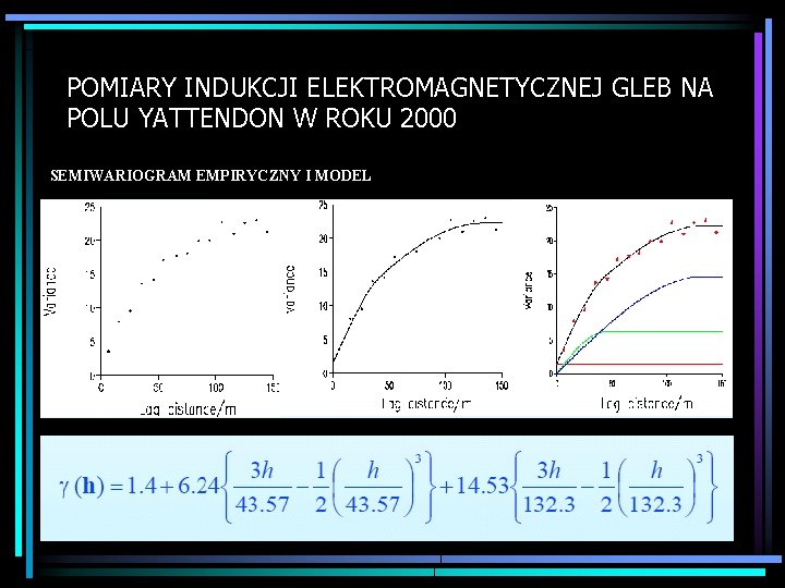 POMIARY INDUKCJI ELEKTROMAGNETYCZNEJ GLEB NA POLU YATTENDON W ROKU 2000 SEMIWARIOGRAM EMPIRYCZNY I MODEL