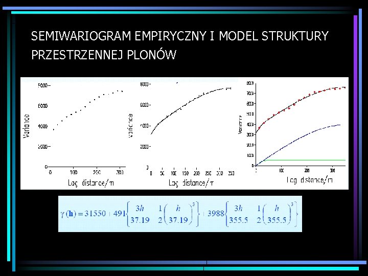 SEMIWARIOGRAM EMPIRYCZNY I MODEL STRUKTURY PRZESTRZENNEJ PLONÓW 