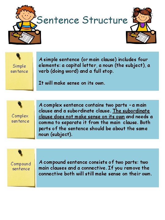 Foundation Learning Booklet Name Year Form Teacher Literacy