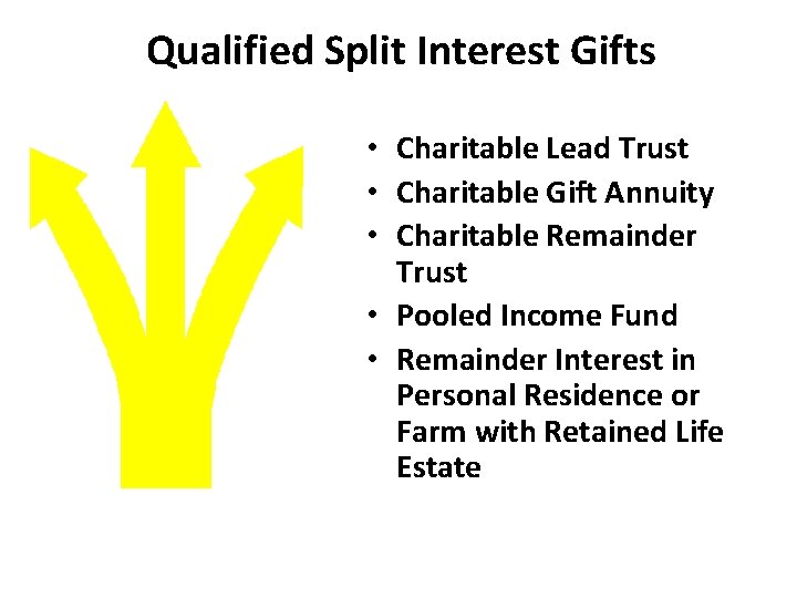 Qualified Split Interest Gifts • Charitable Lead Trust • Charitable Gift Annuity • Charitable