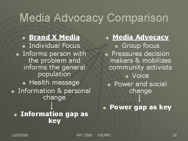 Media Advocacy Comparison Brand X Media u Individual Focus u Informs person with the