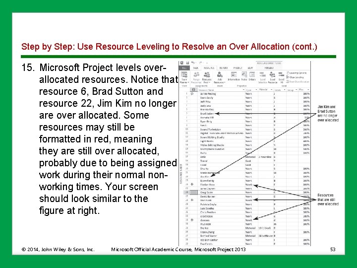 Step by Step: Use Resource Leveling to Resolve an Over Allocation (cont. ) 15.