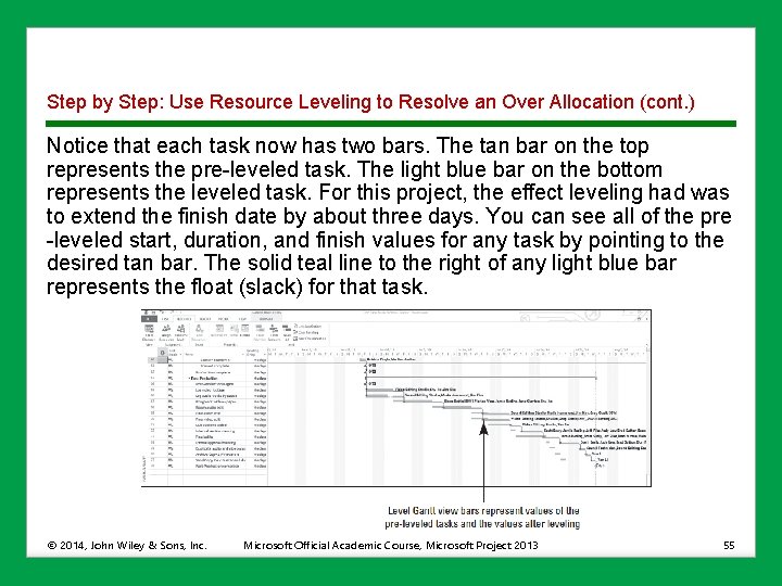 Step by Step: Use Resource Leveling to Resolve an Over Allocation (cont. ) Notice