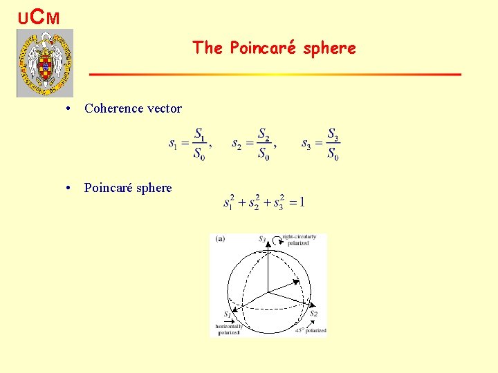 UC M The Poincaré sphere • Coherence vector • Poincaré sphere 