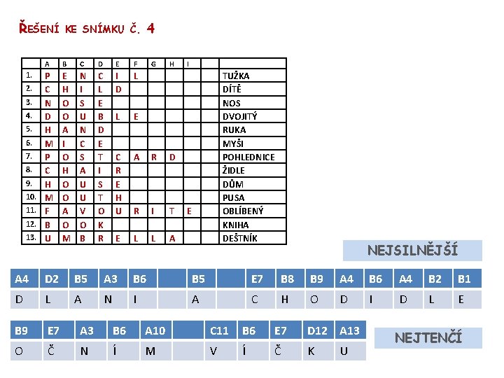 ŘEŠENÍ 1. 2. 3. 4. 5. 6. 7. 8. 9. 10. 11. 12. 13.