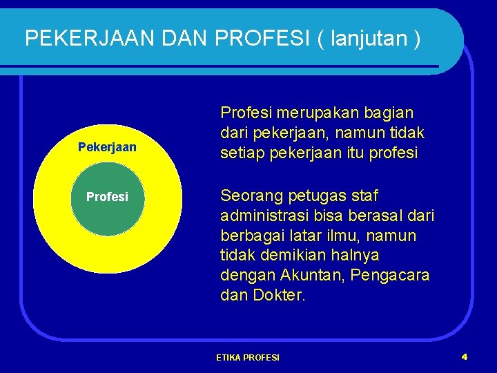 PEKERJAAN DAN PROFESI ( lanjutan ) Pekerjaan Profesi merupakan bagian dari pekerjaan, namun tidak