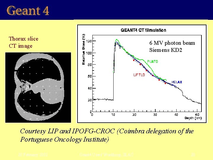 Thorax slice CT image 6 MV photon beam Siemens KD 2 Courtesy LIP and