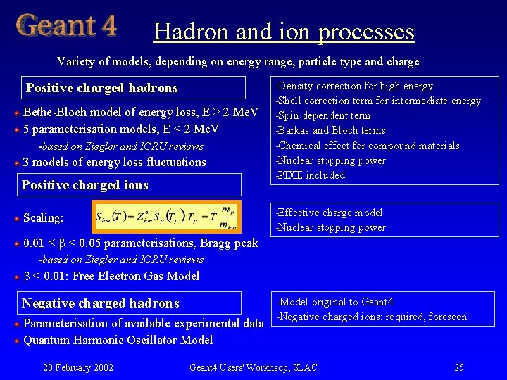 Hadron and ion processes Variety of models, depending on energy range, particle type and