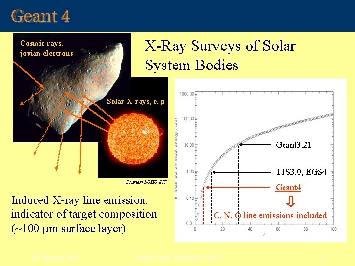 Cosmic rays, jovian electrons X Ray Surveys of Solar System Bodies Solar X-rays, e, Cosmic rays, jovian electrons X Ray Surveys of Solar System Bodies Solar X-rays, e,