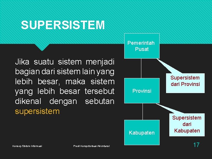 SUPERSISTEM Pemerintah Pusat Jika suatu sistem menjadi bagian dari sistem lain yang lebih besar,