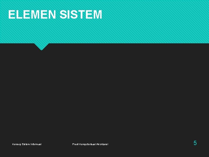 ELEMEN SISTEM Konsep Sistem Informasi Prodi Komputerisasi Akuntansi 5 