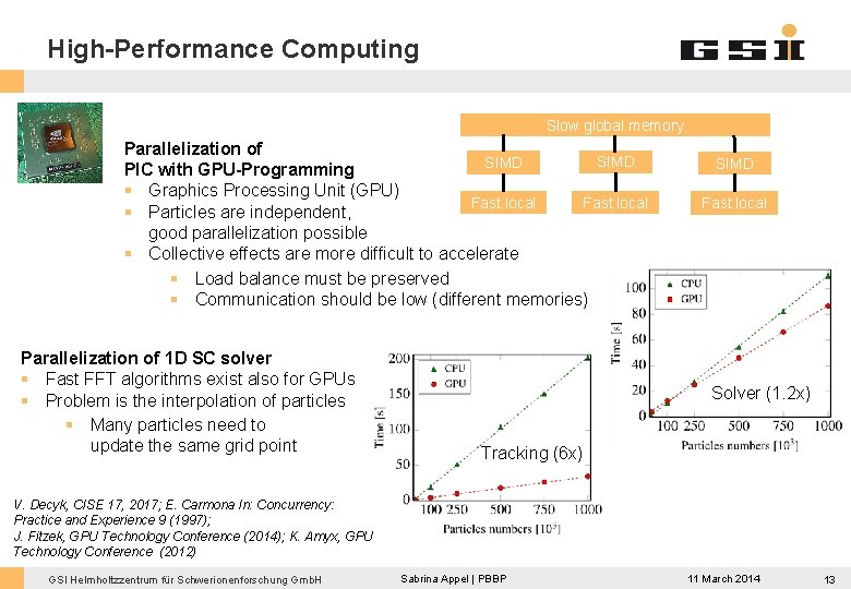 High-Performance Computing Slow global memory Parallelization of SIMD PIC with GPU-Programming § Graphics Processing