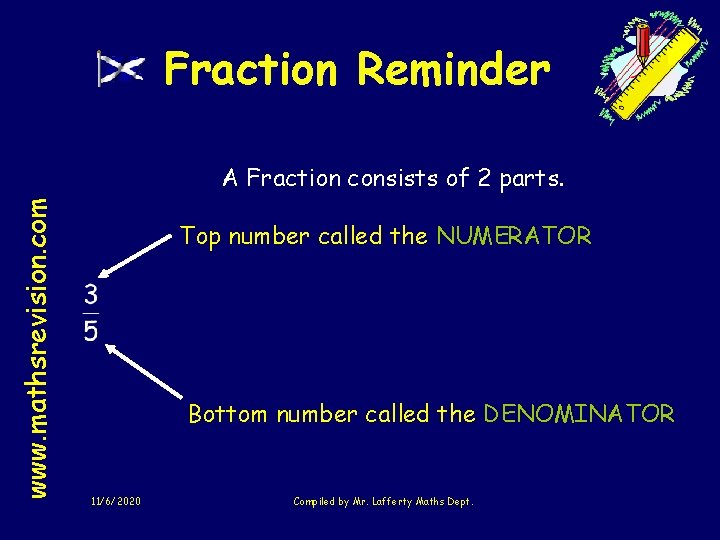 Fraction Reminder www. mathsrevision. com A Fraction consists of 2 parts. Top number called