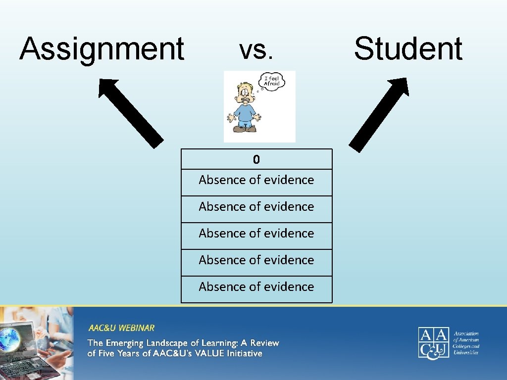 Assignment vs. 0 Absence of evidence Absence of evidence Student 