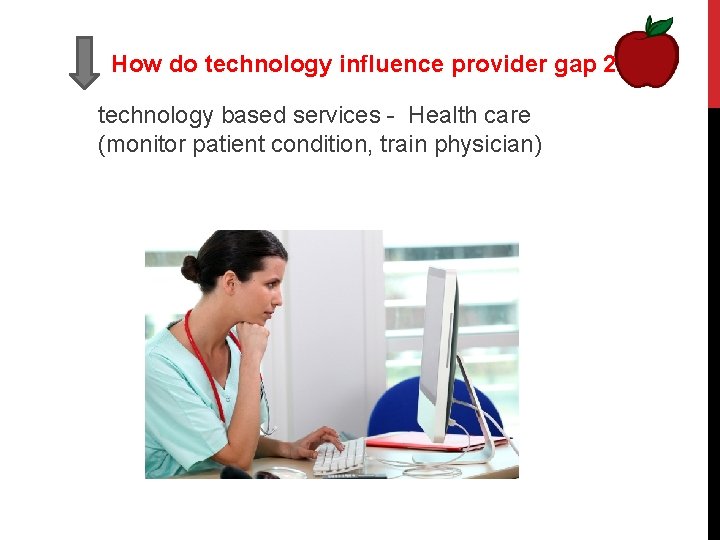 How do technology influence provider gap 2 technology based services - Health care (monitor