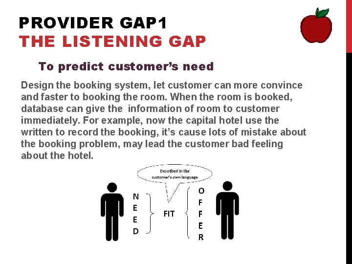 PROVIDER GAP 1 THE LISTENING GAP To predict customer’s need Design the booking system,