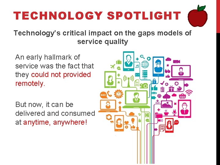 TECHNOLOGY SPOTLIGHT Technology’s critical impact on the gaps models of service quality An early