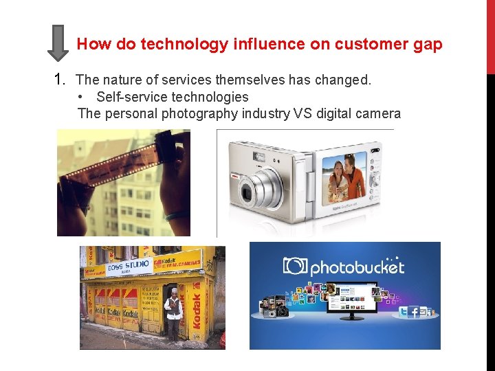 How do technology influence on customer gap 1. The nature of services themselves has