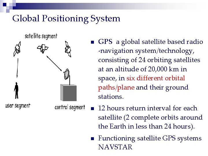 Global Positioning System n GPS a global satellite based radio -navigation system/technology, consisting of