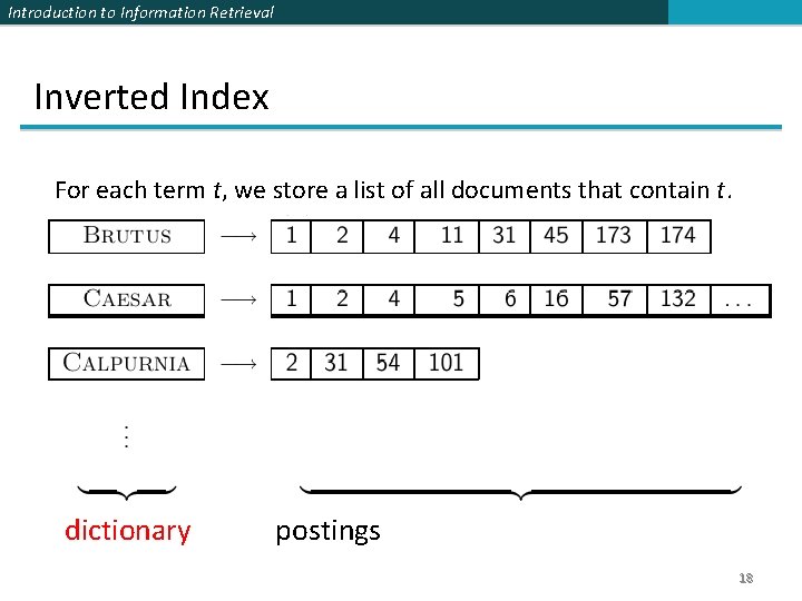 Introduction to Information Retrieval Inverted Index For each term t, we store a list