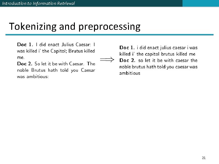 Introduction to Information Retrieval Tokenizing and preprocessing 21 