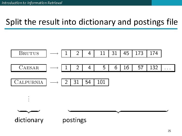 Introduction to Information Retrieval Split the result into dictionary and postings file dictionary postings