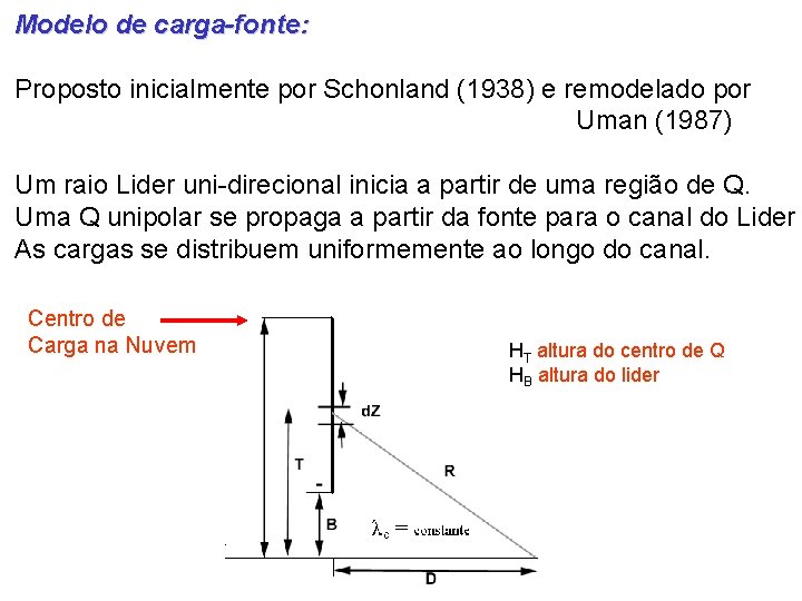 Modelo de carga-fonte: Proposto inicialmente por Schonland (1938) e remodelado por Uman (1987) Um