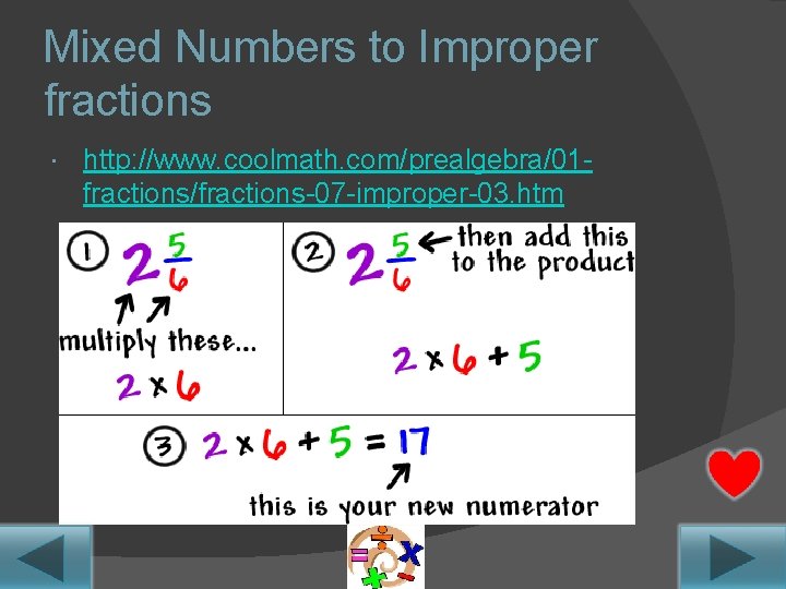 Mixed Numbers to Improper fractions http: //www. coolmath. com/prealgebra/01 fractions/fractions-07 -improper-03. htm Mixed Numbers to Improper fractions http: //www. coolmath. com/prealgebra/01 fractions/fractions-07 -improper-03. htm