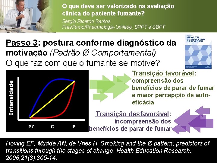 O que deve ser valorizado na avaliação clínica do paciente fumante? Sérgio Ricardo Santos