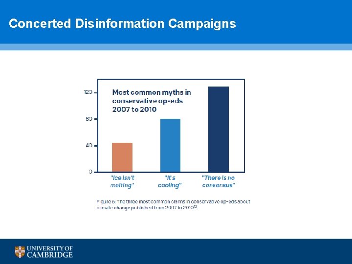  Concerted Disinformation Campaigns 