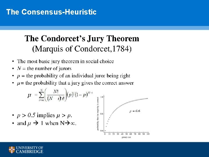 The Consensus-Heuristic 