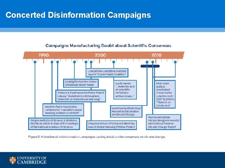  Concerted Disinformation Campaigns 