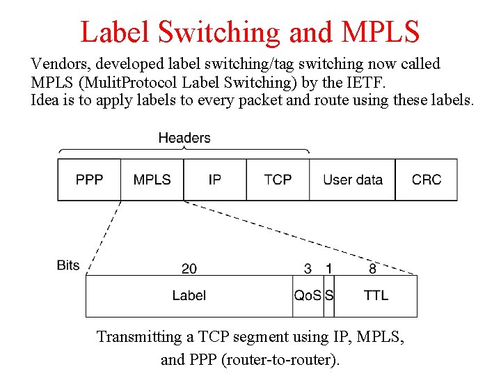 Label Switching and MPLS Vendors, developed label switching/tag switching now called MPLS (Mulit. Protocol