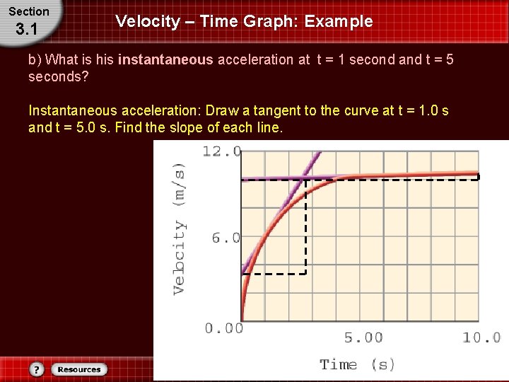 Section 3. 1 Velocity – Time Graph: Example b) What is his instantaneous acceleration