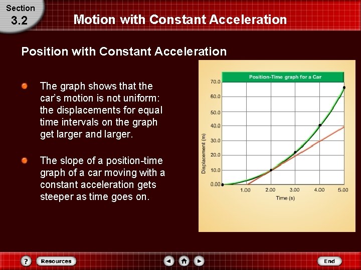 Section 3. 2 Motion with Constant Acceleration Position with Constant Acceleration The graph shows