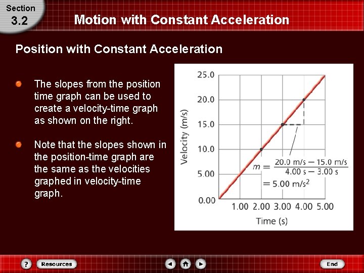 Section 3. 2 Motion with Constant Acceleration Position with Constant Acceleration The slopes from