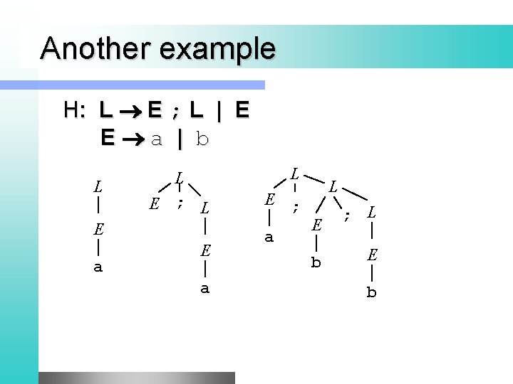 Another example H: L E ; L | E E a | b L