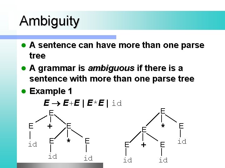 Ambiguity A sentence can have more than one parse tree l A grammar is