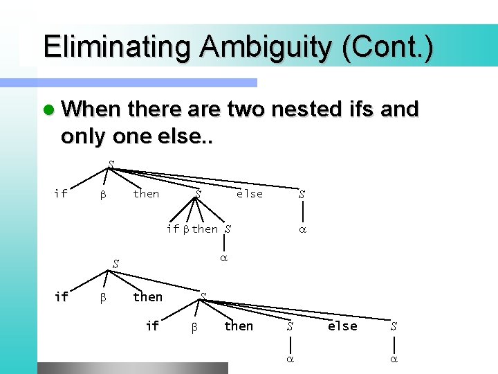 Eliminating Ambiguity (Cont. ) l When there are two nested ifs and only one